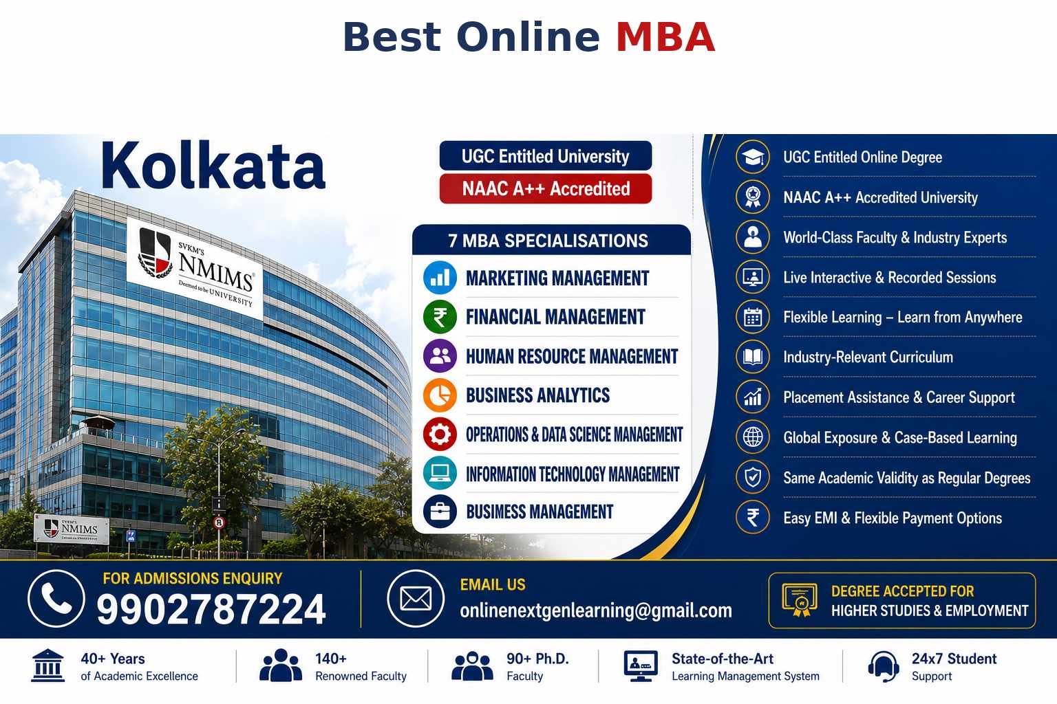 Best Online MBA in Kolkata, Looking for a distance MBA, NMIMS Online MBA,  UGC Approved Online MBA, Affordable Online MBA