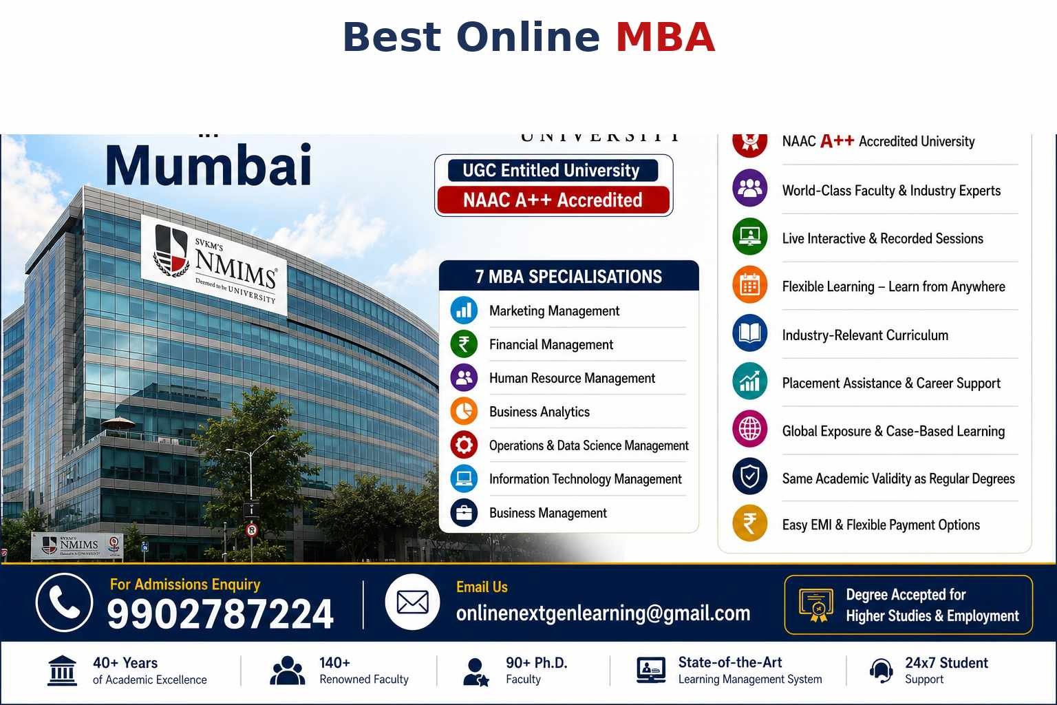 Best Online MBA in Mumbai, Looking for a distance MBA, NMIMS Online MBA,  UGC Approved Online MBA, Affordable Online MBA
